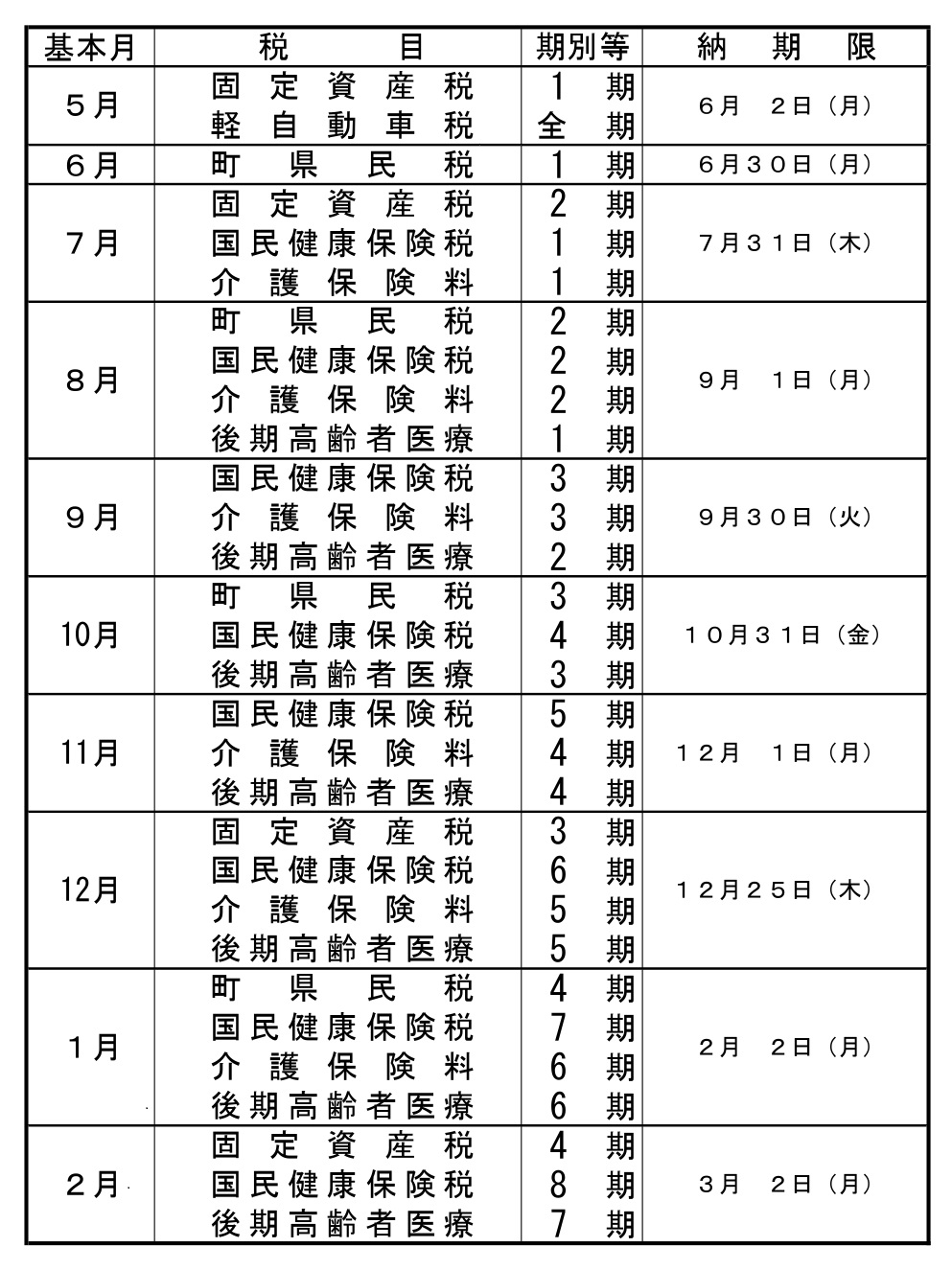 R7_町税等納期限一覧表