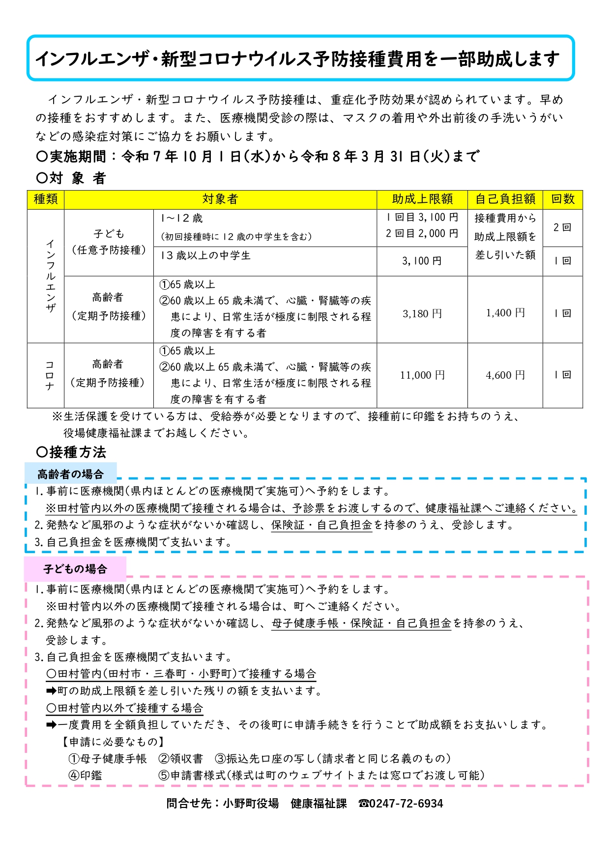 インフルエンザ・新型コロナ予防接種のお知らせ_page-0001